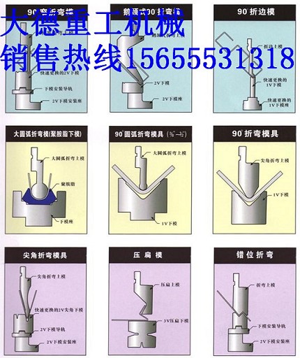 優(yōu)質折彎機模具、折彎機壓平模具規(guī)格